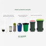 Ecopack 18L Small Compostable Bin Liners Image